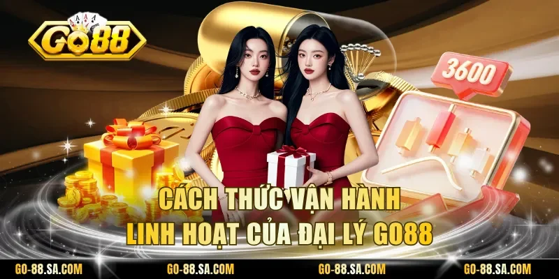 Liên hệ bộ phận hỗ trợ trực tuyến nhanh chóng