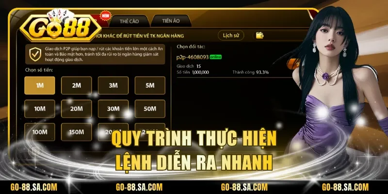 Quy trình thực hiện lệnh diễn ra nhanh